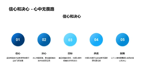 引领创新，重塑银行