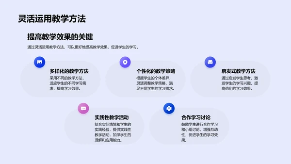 提升初中教师教学能力PPT模板