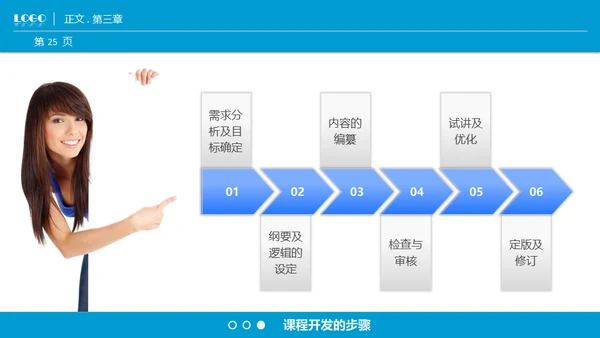 商业课程开发技能通用PPT模板