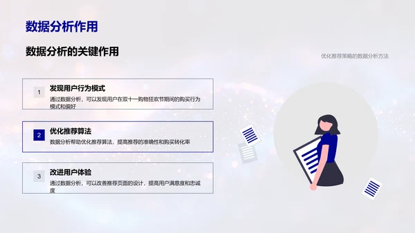 推荐策略数据洞察PPT模板