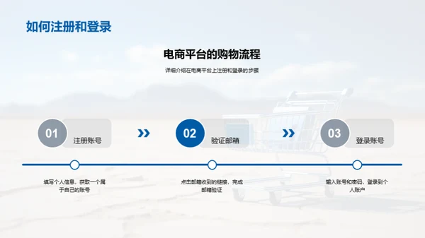 双十一数码购物全攻略