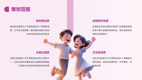 紫色3D风情侣七夕游玩攻略PPT