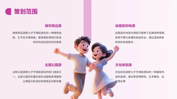 紫色3D风情侣七夕游玩攻略PPT