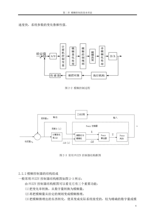 模糊PID控制在直流调速系统中的应用本科毕业论文.docx