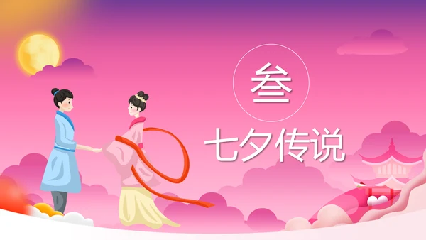 浪漫爱情粉色七夕PPT模板