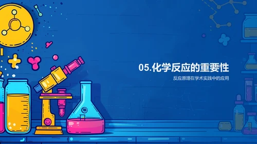 化学反应基本解析PPT模板