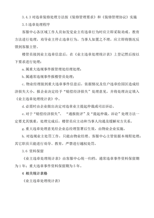 客服部工作统一标准.docx