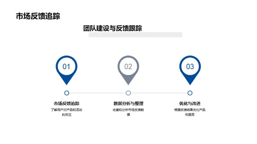 金融跨界营销策略