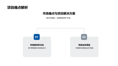 互联网行业创业路演