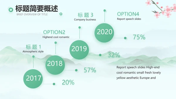我的家乡江南旅游介绍展示ppt动态模板