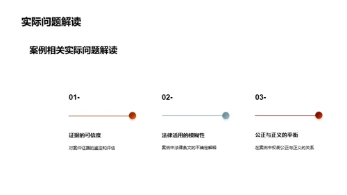 深度解析法律案例