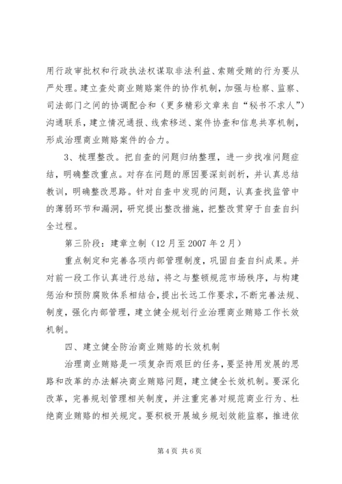 市规划局治理商业贿赂专项工作实施方案 (2).docx