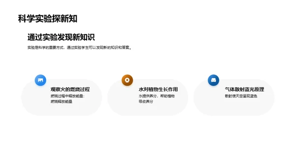 探索科学，点燃梦想