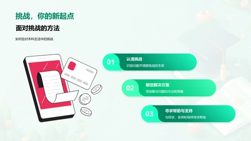 本科学习规划