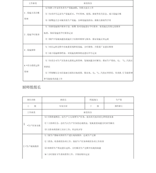 生产部主要岗位分配职责