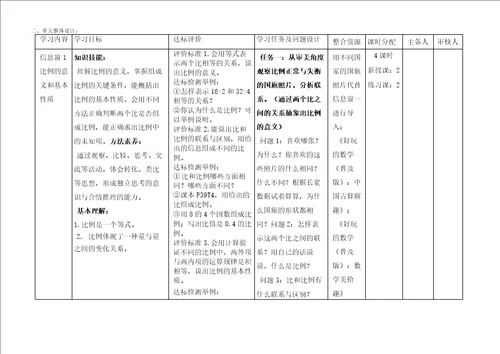 青岛版数学六年级下册第三、四单元比例和比例尺单元整体备课