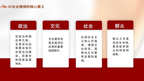 全体党员干部学习党的二十届三中全会精神专题党课PPT