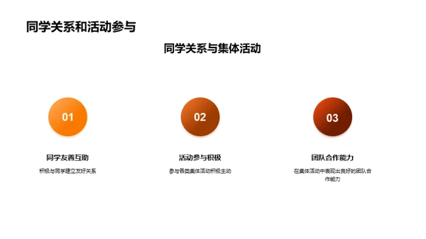 共育明日之星
