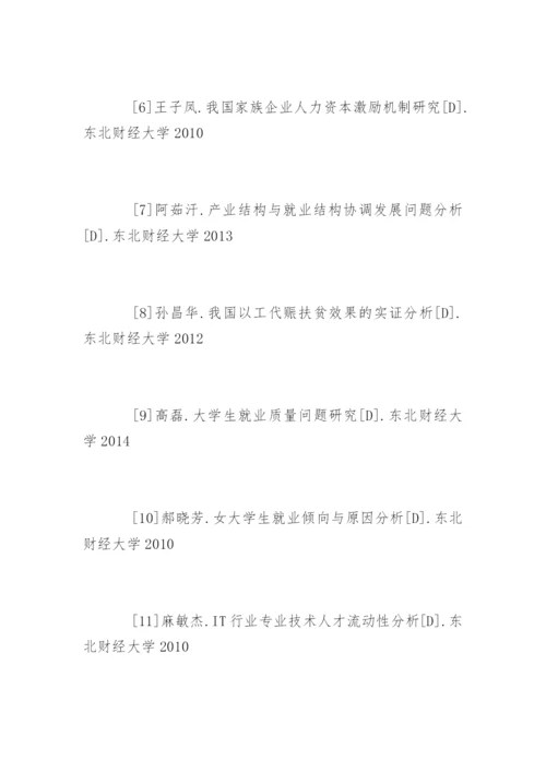 金融专业论文参考文献精编.docx