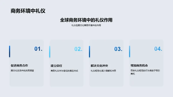 全球视野：旅游业商务礼仪解析