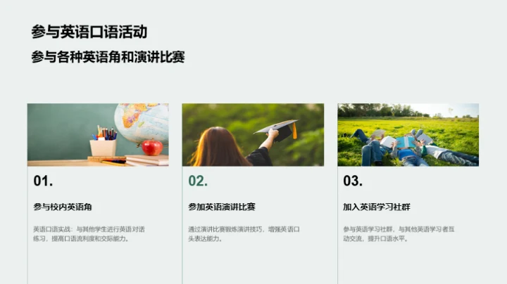 硕士生英语秘笈