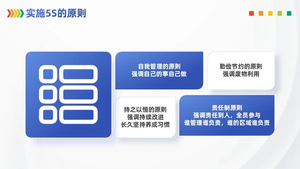浅色模块现场管理5SPPT模版