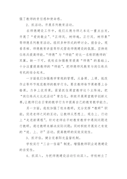 农村小学师德师风工作总结.docx