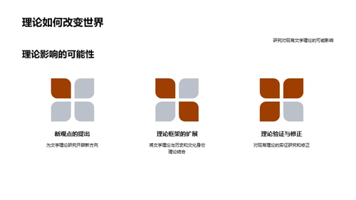 历史文学探索