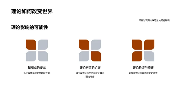 历史文学探索