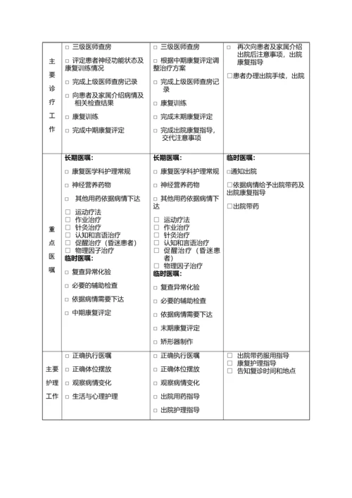 1010个临床路径之康复临床路径.docx