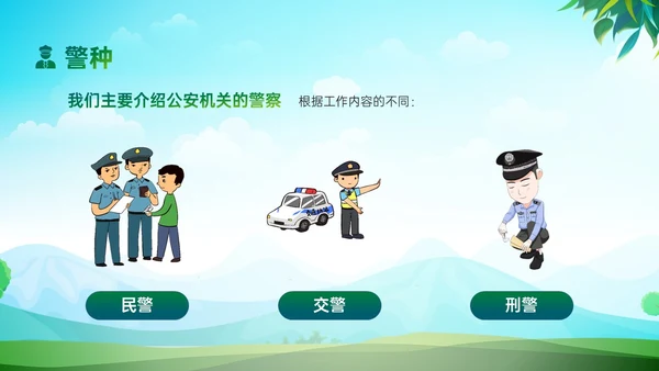 绿色清新展板风格警察进校园PPT课件警察节