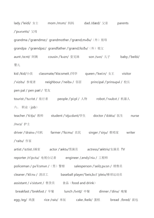 2023年小升初英语单词分类大全带音标.docx