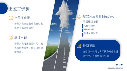 蓝色形状商务风企业报销制度培训PPT模板