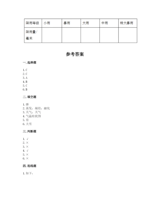 教科版小学三年级上册科学期末测试卷必考题.docx