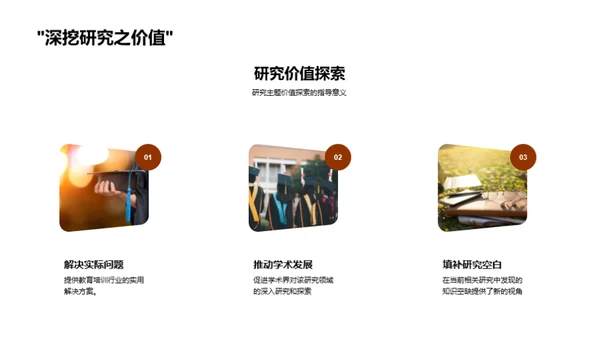 学术探索之旅