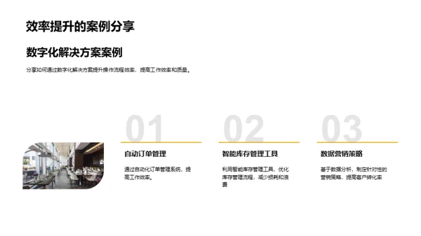 餐饮业的数字化演变