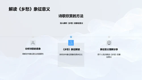 解析余光中诗歌PPT模板