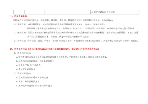 2014年培训工作计划9页某集团