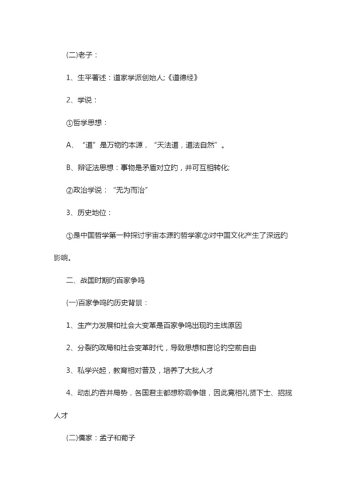 2023年历史高中学业水平考知识点.docx