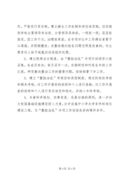 达依中心小学“整脏治乱”实施方案 (3).docx