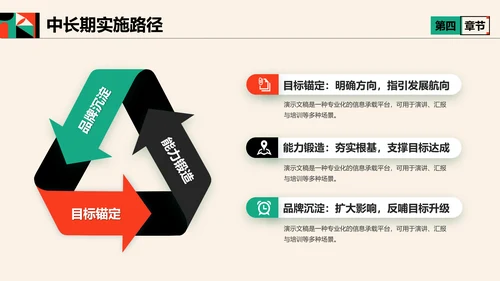 简约几何风通用职业生涯规划PPT模板
