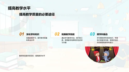 教师学历进阶PPT模板