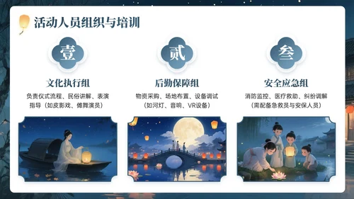 灰蓝黄色中国风中元节PPT模板