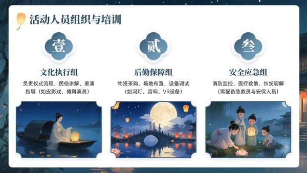灰蓝黄色中国风中元节PPT模板
