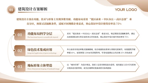 棕色商务公司商业计划书通用PPT模板