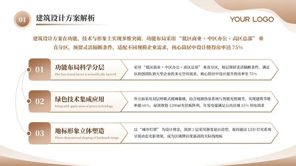 棕色商务公司商业计划书通用PPT模板