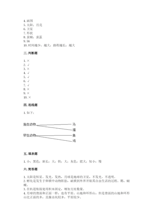 教科版科学三年级下册期末测试卷带答案（满分必刷）.docx