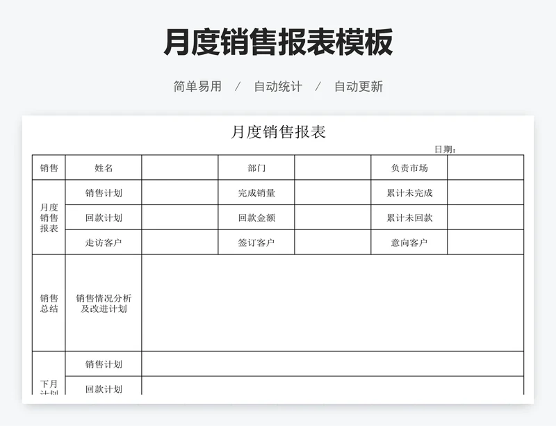 月度销售报表模板