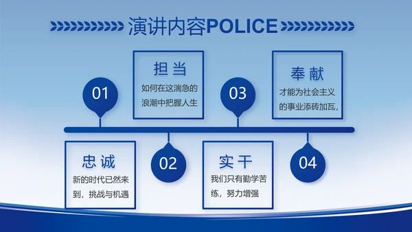 蓝色大气公安警察工作汇报动态PPT