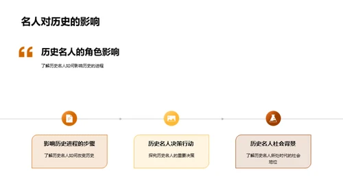 历史人物深度解析